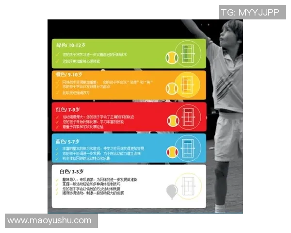 深圳网球队创新反击策略助力竞技水平全面提升的深度解析